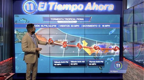 Qu Va A Provocar La Tormenta Tropical Fiona En Puerto Rico