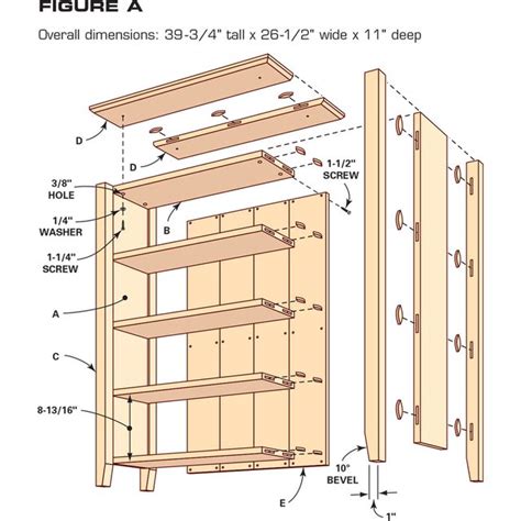Diy Bookshelf Plans