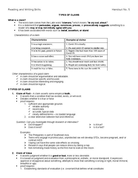 What Are Claims In Writing