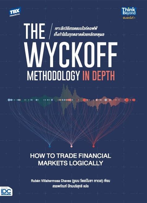 The Wyckoff Methodology In Depth How To Trade Financial Markets