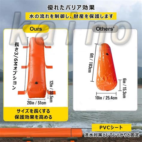 洪水対策 バリア 水注入式 3/6M 防水パネル 土砂不要 家庭用 止水板 水害対策 防水 防災用品 浸水対策 洪水防止バリア 大水 豪雨 ...