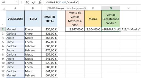 Cómo Usar La Función Sumarsi En Excel Aprende Excel