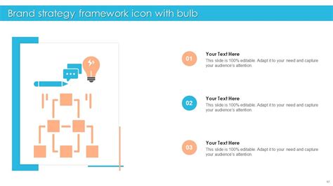 Brand Framework Powerpoint Ppt Template Bundles