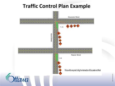 Traffic Control Plan Sample HQ Printable Documents