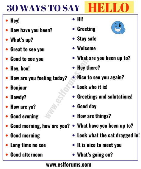 30 Different Ways To Say Hello Hello Synonyms Esl Forums