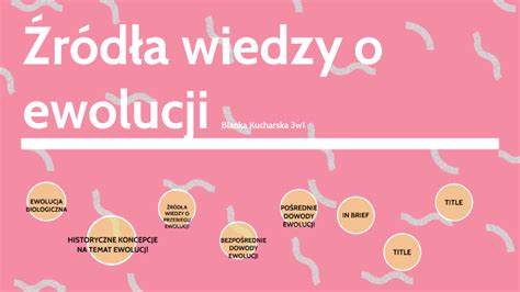 R D A Wiedzy O Ewolucji By Bianka Kucharska On Prezi