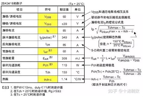 MOS管的种类及结构 知乎