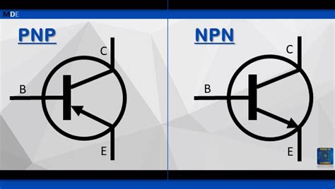 Transistor O Que Funcionamento E Aplica Es