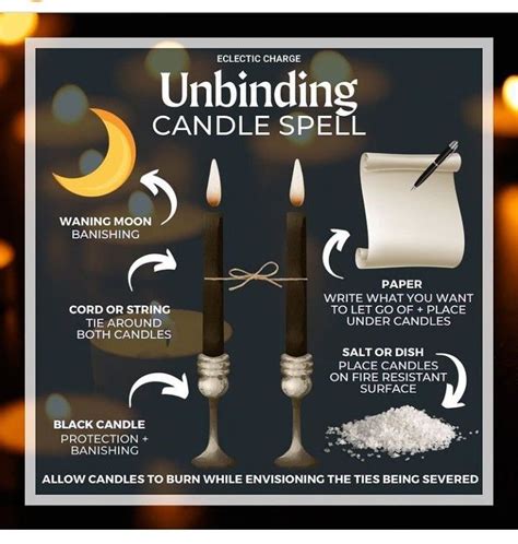 Pin by Becca Moeai on Spells 🪄 magic 🔮 | Candle spells, Black candle ...