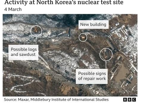 Klaim Negaranya Sebagai Negara Senjata Nuklir Di Tempat Ini Korea