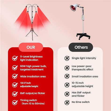 Gtkoral Terapia De Luz Roja Para Cuerpo Dispositivo De Terapia De Luz