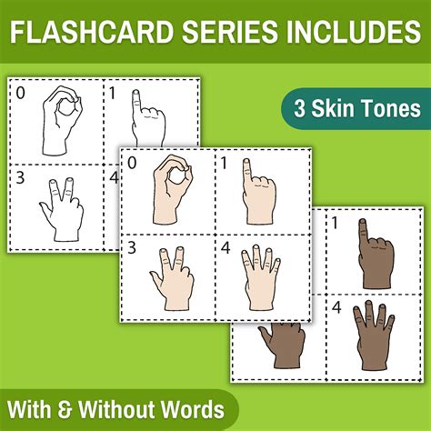 Free Printable Flashcards Asl Number Flashcards Sign