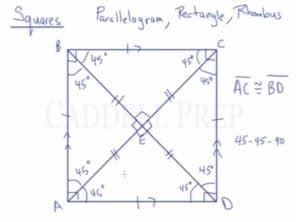 Learn About Properties of Squares | Caddell Prep Online