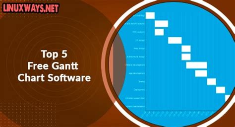 Top 5 Free Gantt Chart Software – LinuxWays