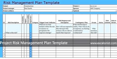 Project Risk Management Plan Template Utilites