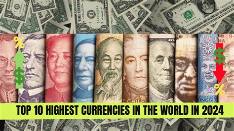 Top 10 Highest Currencies In The World In 2024