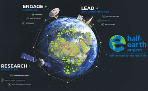 Half Earth Day, a look at what E.O. Wilson Foundation