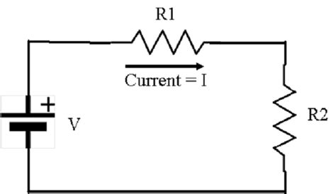 [DIAGRAM] Electrical Resistance Diagram - MYDIAGRAM.ONLINE