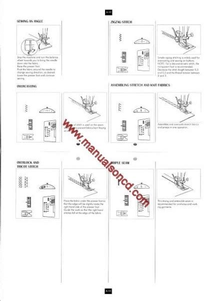 Elna 2002 2004 2006 Sewing Machine Instruction Manual