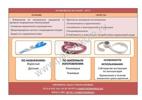 Жгут | Справочник медицинских изделий | Энциклопедия о товарах от ...