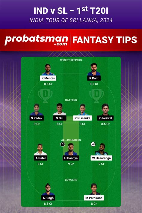 Ind Vs Sl Dream Prediction Fantasy Cricket Tips Playing Xi Pitch