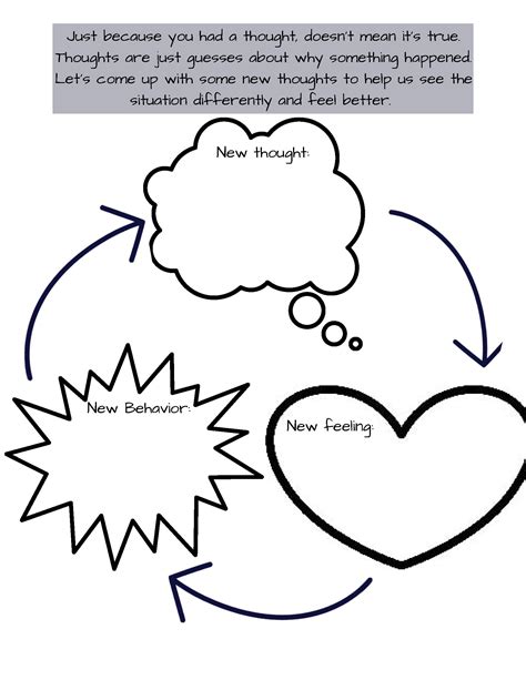 Cognitive Triangle Worksheet Therapist Aid