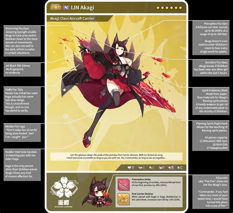 39 Best Ijn Akagi Images On Pholder Azure Lane Warship Porn And Azur Lane