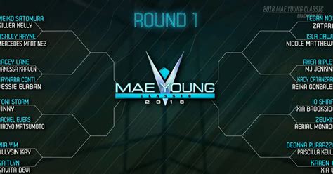 Wwe Mae Young Classic 2018 Bracket Revealed Cageside Seats