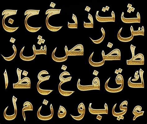 arabic language roots development  varied dialects