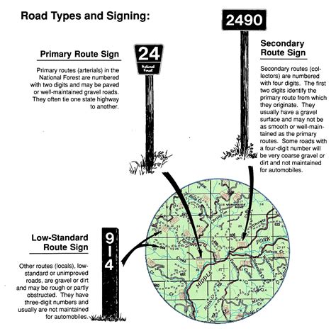 Siuslaw National Forest Maps And Publications