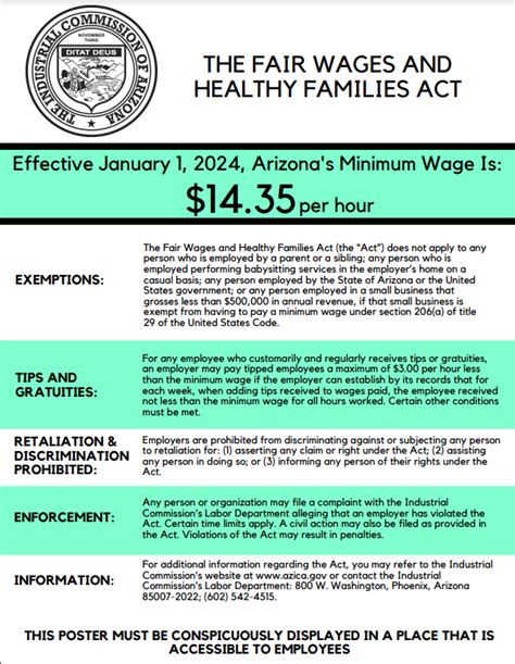 2024 Arizona Minimum Wage Increase - Growing Opportunities