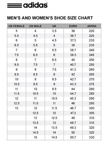 Yeezy Size Chart - Greenbushfarm.com