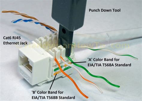 T568B Jack Wiring | Wiring Diagram - T568B Wiring Diagram - Cadician's Blog