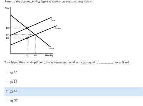 Solved Refer to the accompanying figure to answer the | Chegg.com
