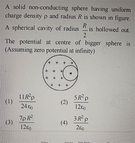 A Solid Non Conducting Sphere Having Uniform Charge Density And Radius