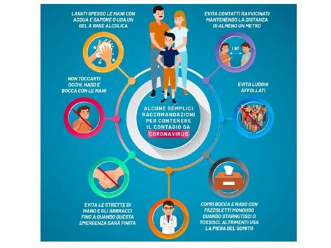 Emergenza Epidemiologica Covid19 DPCM 08 03 2020 Ord Regione Lazio