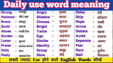 Daily Use Word Meaning Daily Use Words Basic English Words Improve