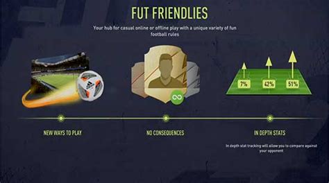 FIFA 22 FUT Friendlies Guide Types Ways To Play And Other Details