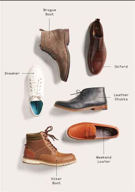 The Men S Shoe Guide For Every Season Mens Boots Fashion Brown