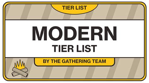 Modern Tier List The Gathering