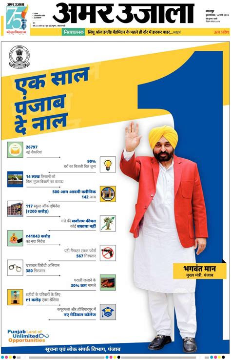 Amar Ujala Etawa Newspaper Get Your Digital Subscription