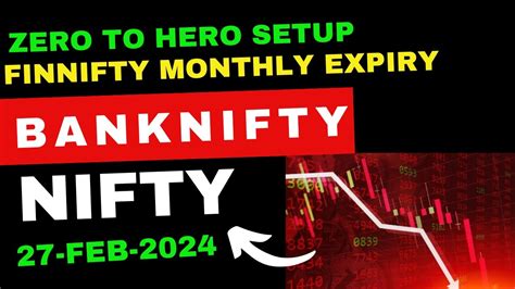 Banknifty And Nifty Fall I 27 Feb 2024 I Finnifty Monthly Expiry Youtube