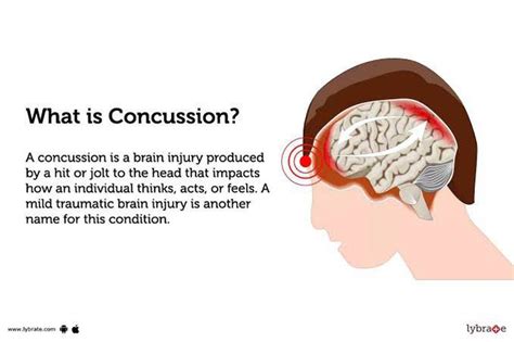 What Is Concussion Medizzy