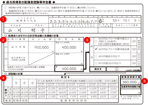 令和4年年末調整 基礎控除申告書の書き方を解説 特集・記事 P Tips ピー・シー・エー株式会社