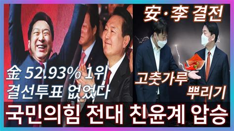 칸트tv 홍준표 안철수 황교안 무데뽀 정치 비판 끝까지 더티플레이 역겹다 Youtube