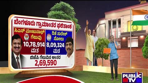 Big Bulletin Dr Manjunath Wins By 2 69 590 Votes Against DK Suresh