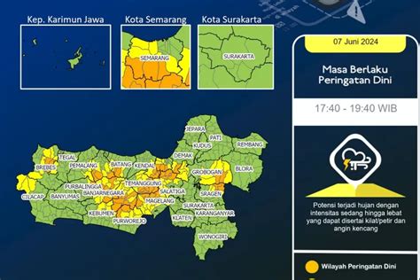 Prakiraan Cuaca Jawa Tengah Hujan Lebat Dan Angin Kencang Ini Wilayah