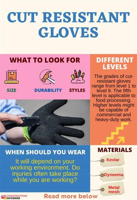 10 Best Cut Resistant Gloves For Kitchen And Cutting Jobs