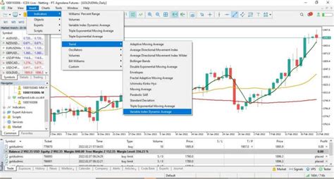 Cara Belajar Trading Dari Nol Untuk Pemula Mudah Dan Bikin Cuan