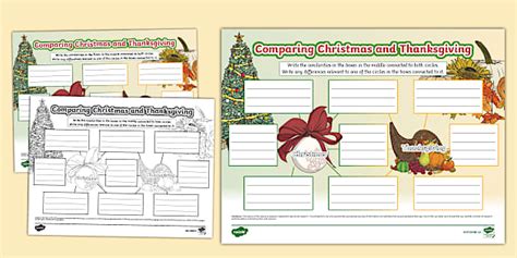 Christmas And Thanksgiving Comparison Mind Map Twinkl